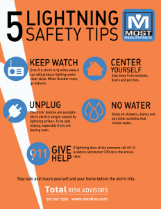5 Lightning Safety Tips Keep Watch Center Yourself Unplug No Water Give Help Most Insurance