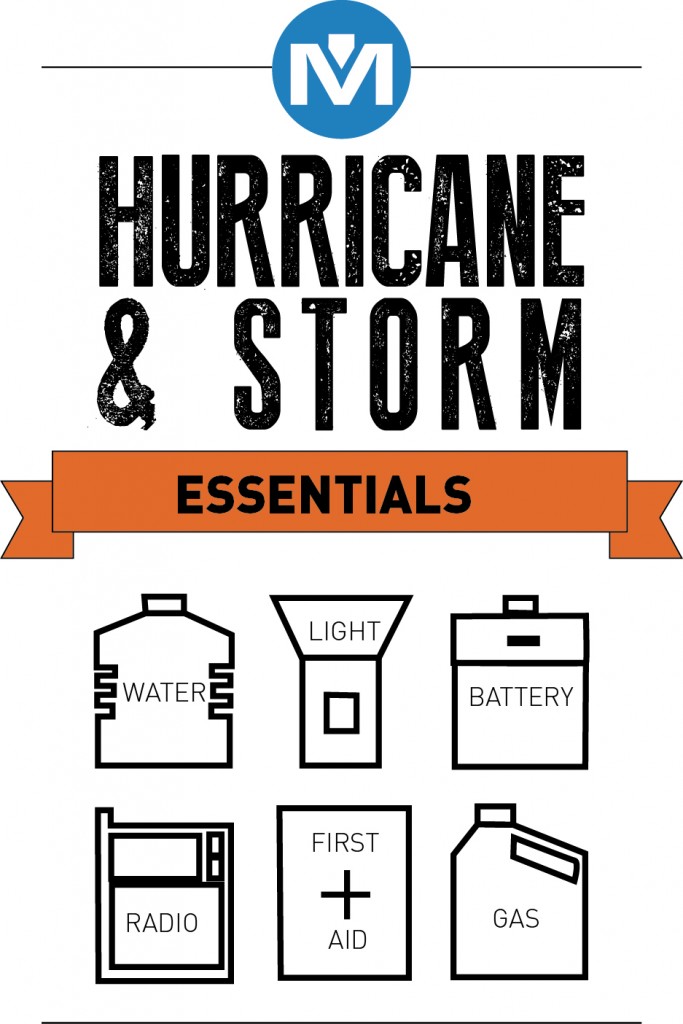 hurricane and storm essentials