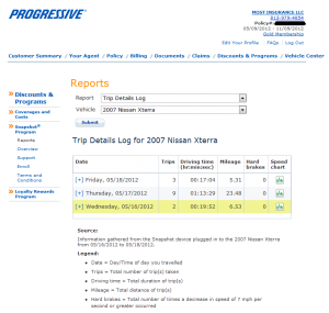 Snapshot from progressive reports customer summary Trip Details log for 2007 Nissan Xterra